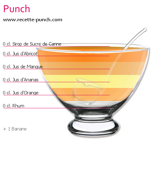 Punch Pour 40 Personnes Recette Preparation Et Avis Recette Punch Com