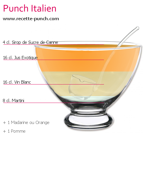 Cocktail PUNCH ITALIEN